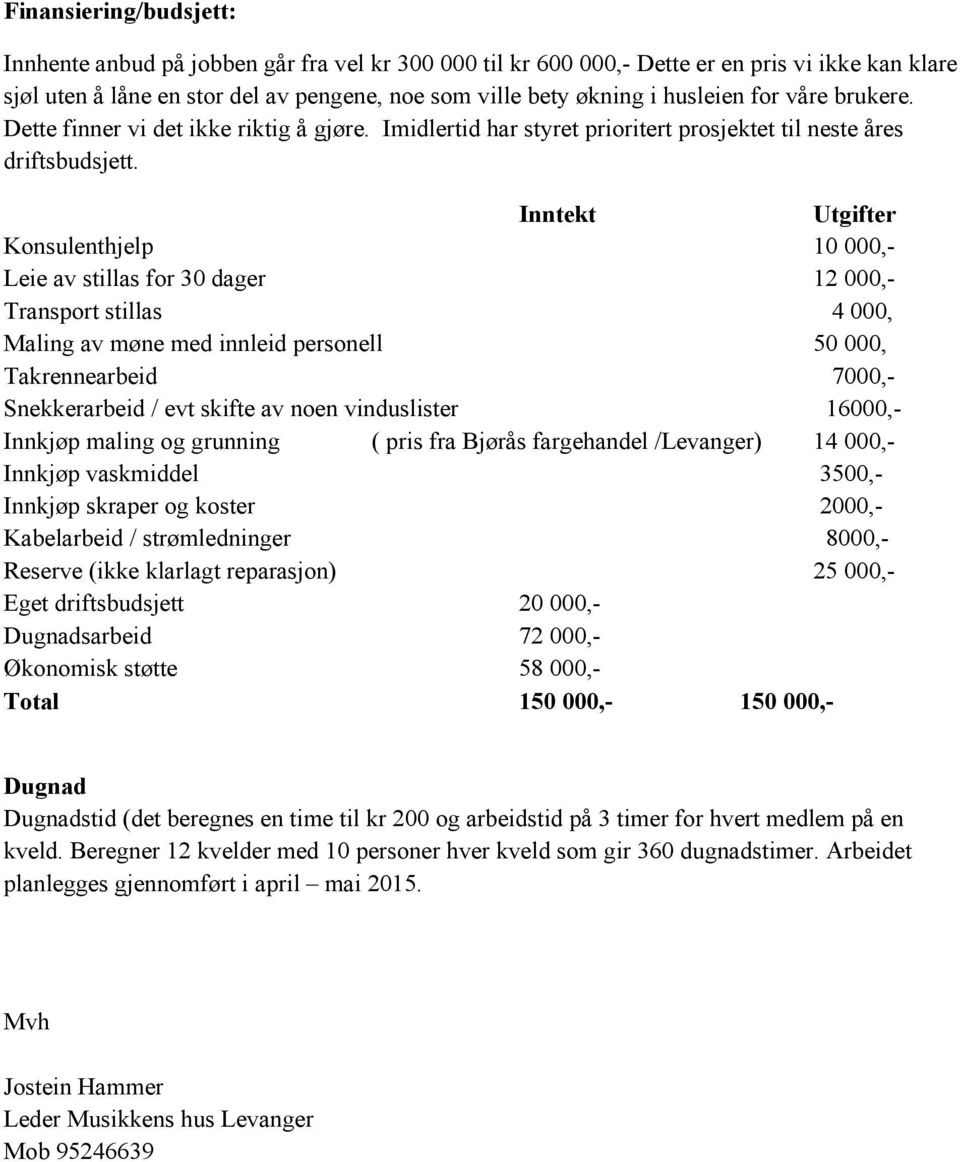 Inntekt Utgifter Konsulenthjelp 10 000,- Leie av stillas for 30 dager 12 000,- Transport stillas 4 000, Maling av møne med innleid personell 50 000, Takrennearbeid 7000,- Snekkerarbeid / evt skifte