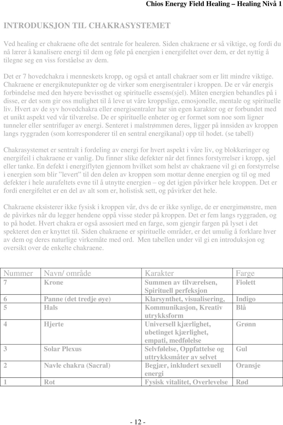 Det er 7 hovedchakra i menneskets kropp, og også et antall chakraer som er litt mindre viktige. Chakraene er energiknutepunkter og de virker som energisentraler i kroppen.