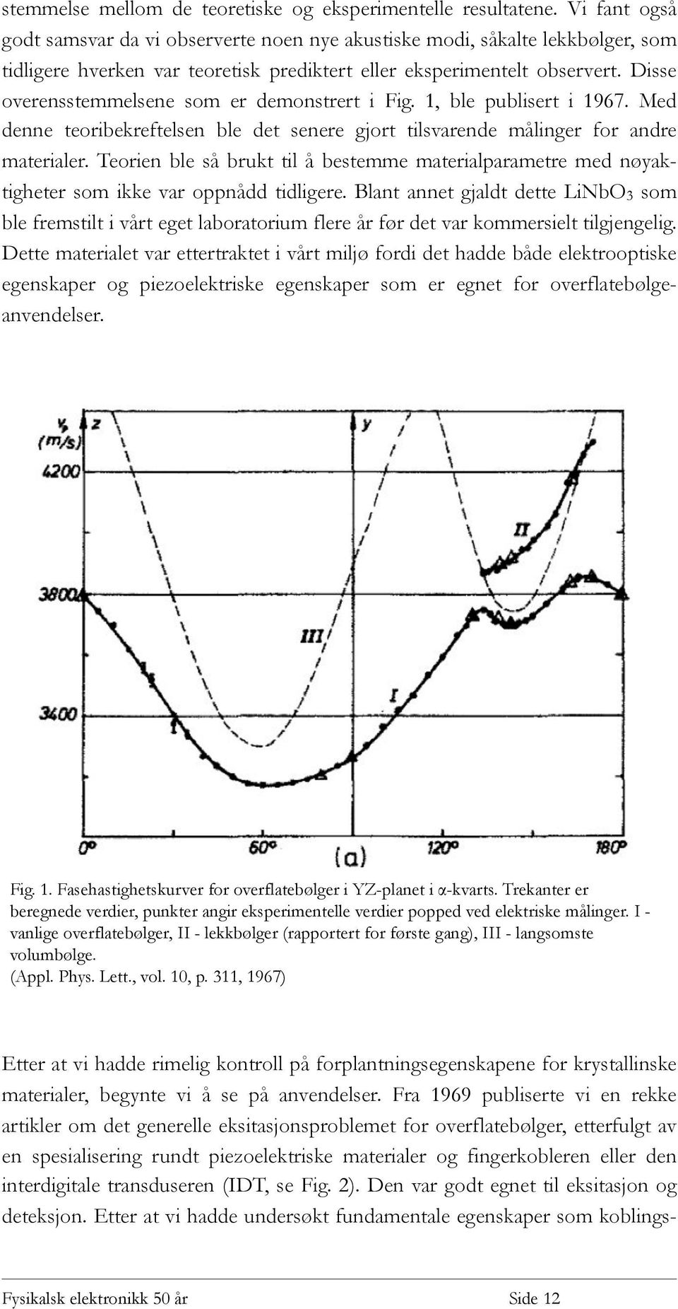 Disse overensstemmelsene som er demonstrert i Fig. 1, ble publisert i 1967. Med denne teoribekreftelsen ble det senere gjort tilsvarende målinger for andre materialer.