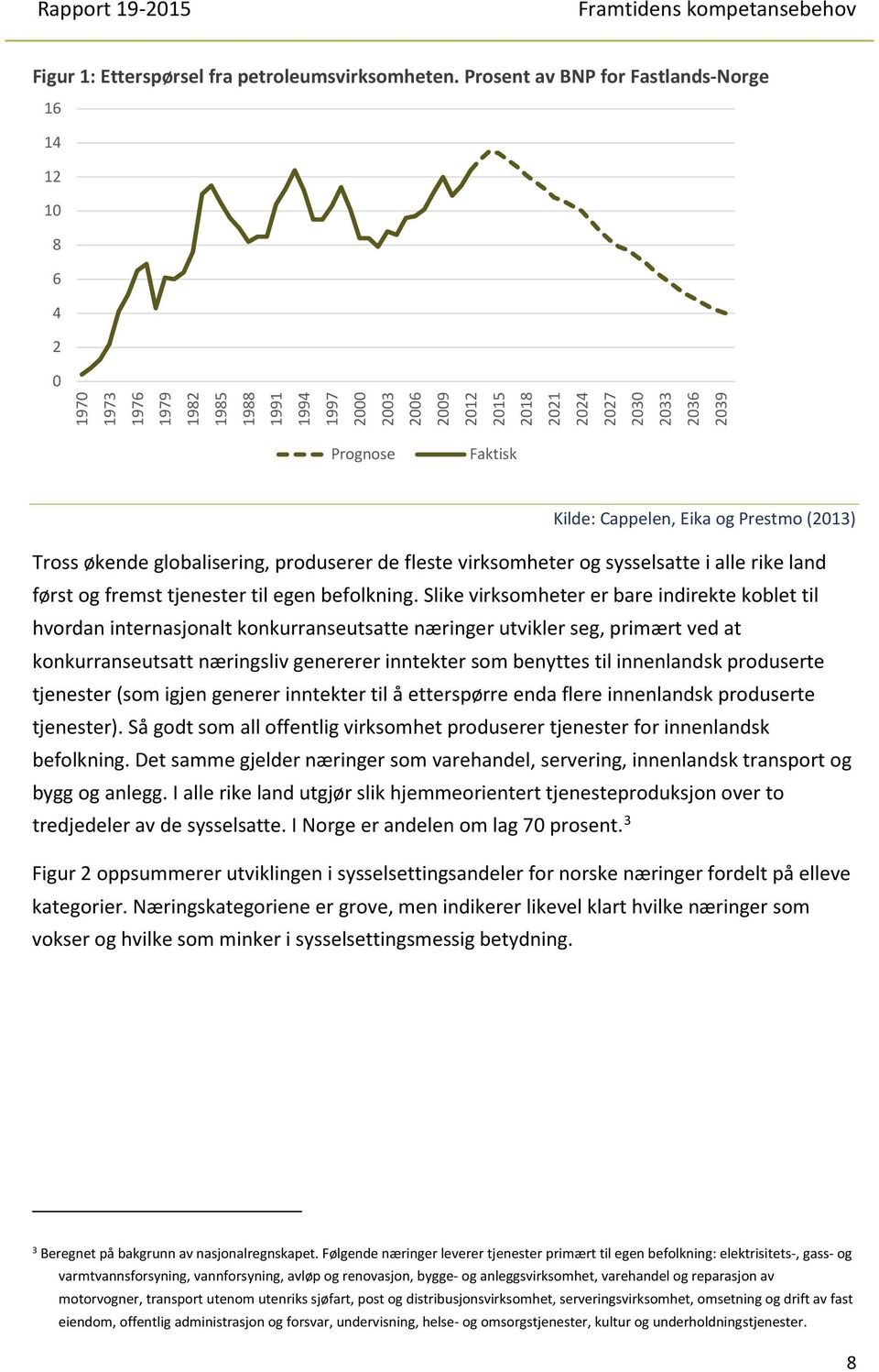 Kilde: Cappelen, Eika og Prestmo (2013) Tross økende globalisering, produserer de fleste virksomheter og sysselsatte i alle rike land først og fremst tjenester til egen befolkning.