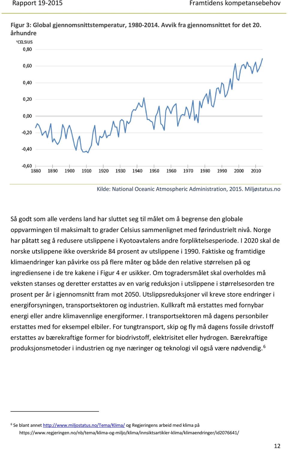 Norge har påtatt seg å redusere utslippene i Kyotoavtalens andre forpliktelsesperiode. I 2020 skal de norske utslippene ikke overskride 84 prosent av utslippene i 1990.