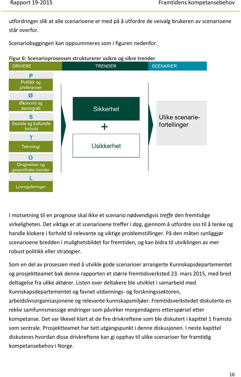 Det viktige er at scenarioene treffer i dag, gjennom å utfordre oss til å tenke og handle klokere i forhold til relevante og viktige problemstillinger.