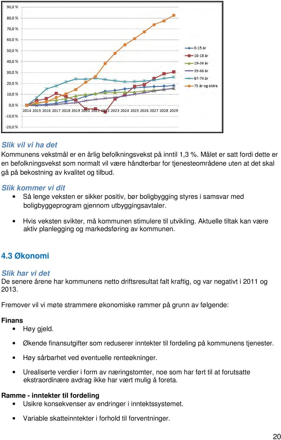 Slik kommer vi dit Så lenge veksten er sikker positiv, bør boligbygging styres i samsvar med boligbyggeprogram gjennom utbyggingsavtaler. Hvis veksten svikter, må kommunen stimulere til utvikling.