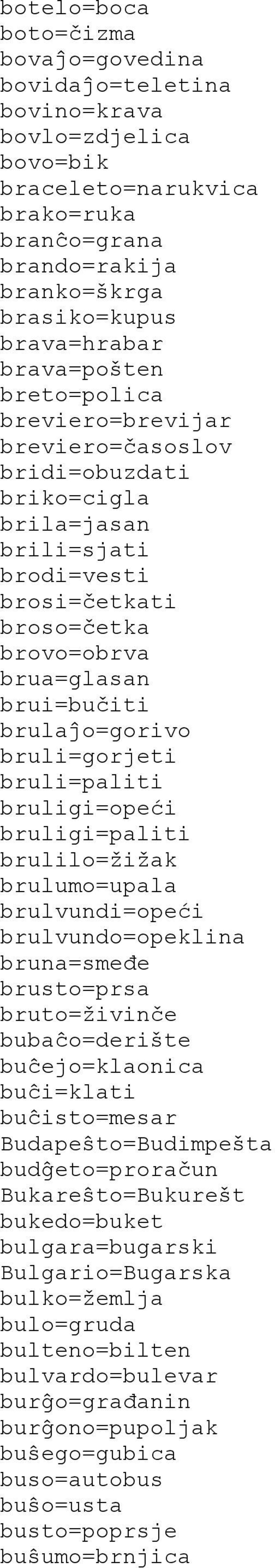 brulaĵo=gorivo bruli=gorjeti bruli=paliti bruligi=opeći bruligi=paliti brulilo=žižak brulumo=upala brulvundi=opeći brulvundo=opeklina bruna=smeđe brusto=prsa bruto=živinče bubaĉo=derište