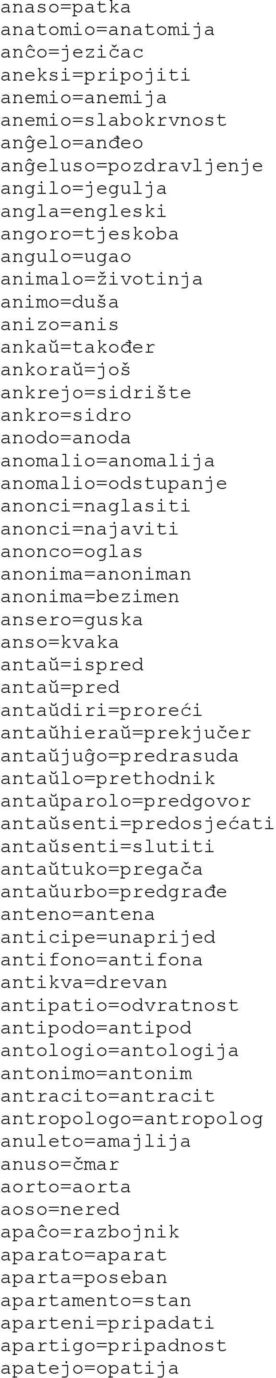 anonima=anoniman anonima=bezimen ansero=guska anso=kvaka antaŭ=ispred antaŭ=pred antaŭdiri=proreći antaŭhieraŭ=prekjučer antaŭjuĝo=predrasuda antaŭlo=prethodnik antaŭparolo=predgovor