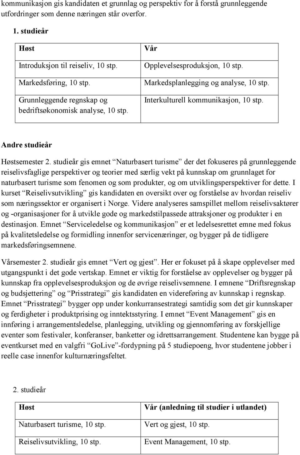 Andre studieår Høstsemester 2.