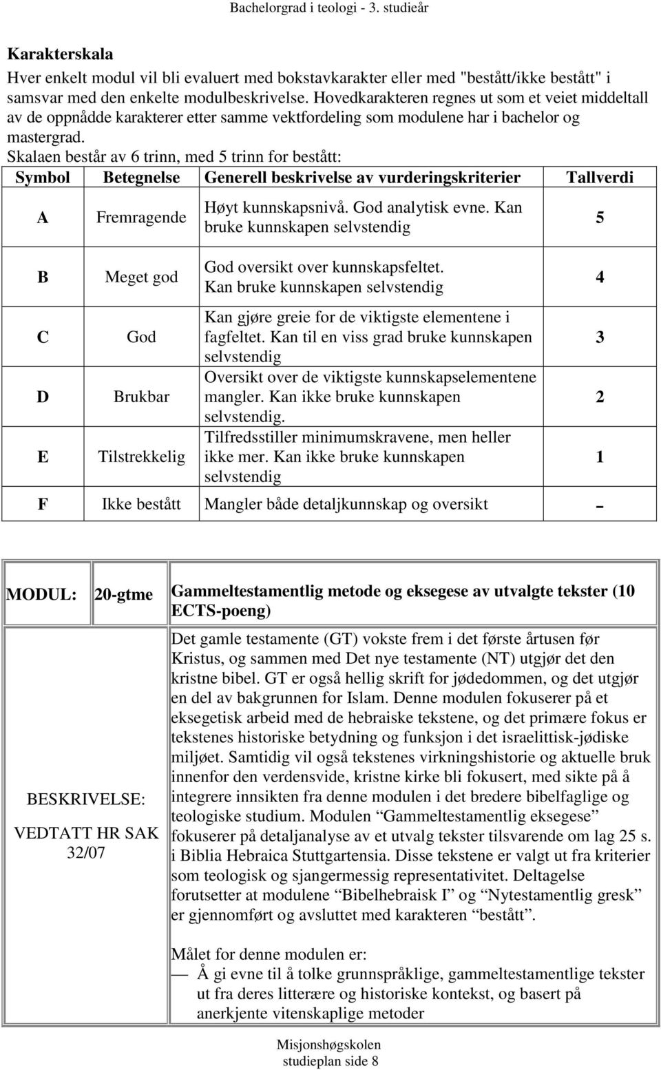 Skalaen består av 6 trinn, med 5 trinn for bestått: Symbol Betegnelse Generell beskrivelse av vurderingskriterier Tallverdi A B Fremragende Meget god Høyt kunnskapsnivå. God analytisk evne.