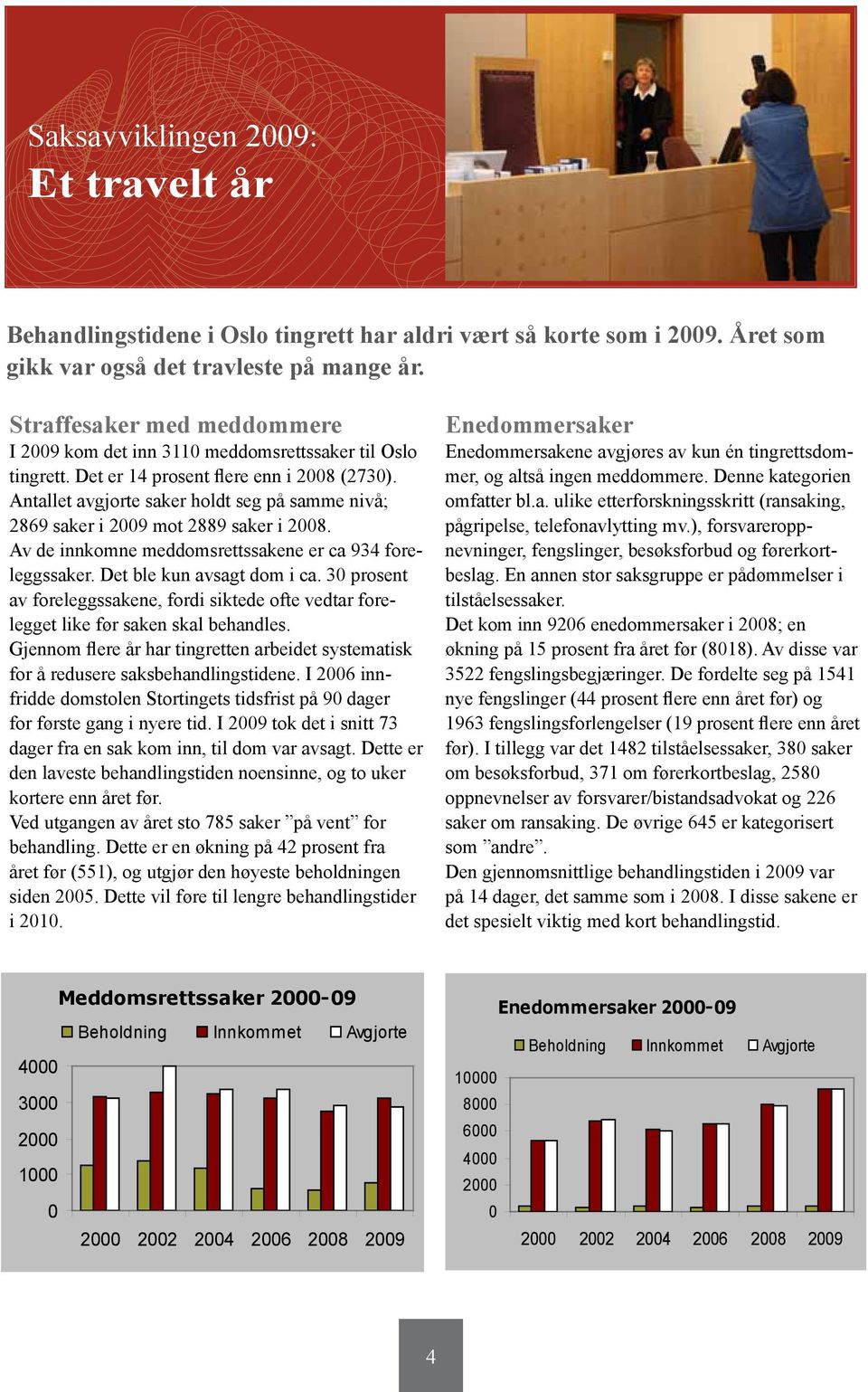 Antallet avgjorte saker holdt seg på samme nivå; 2869 saker i 2009 mot 2889 saker i 2008. Av de innkomne meddomsrettssakene er ca 934 foreleggssaker. Det ble kun avsagt dom i ca.