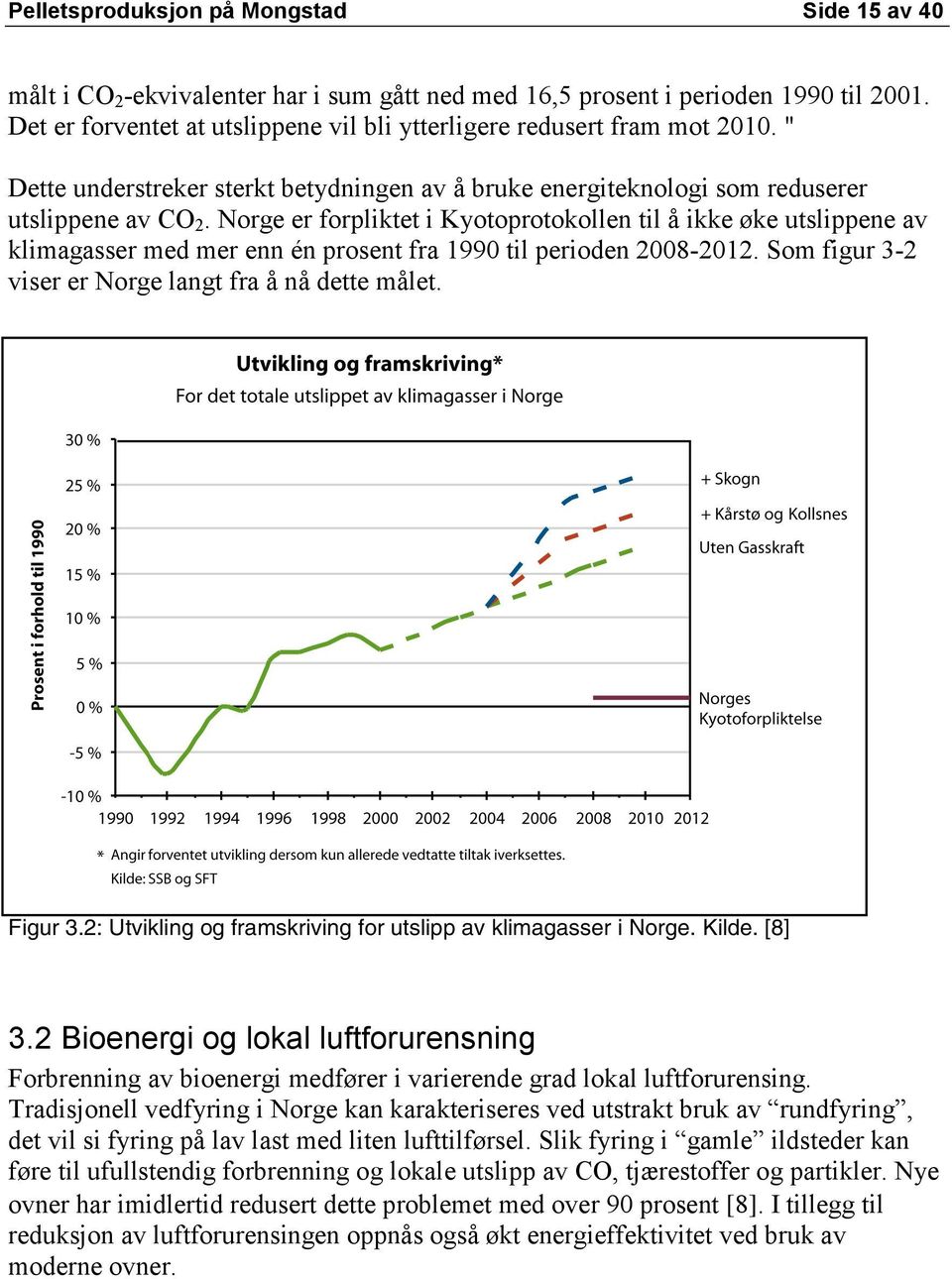 Norge er forpliktet i Kyotoprotokollen til å ikke øke utslippene av klimagasser med mer enn én prosent fra 1990 til perioden 2008-2012. Som figur 3-2 viser er Norge langt fra å nå dette målet.