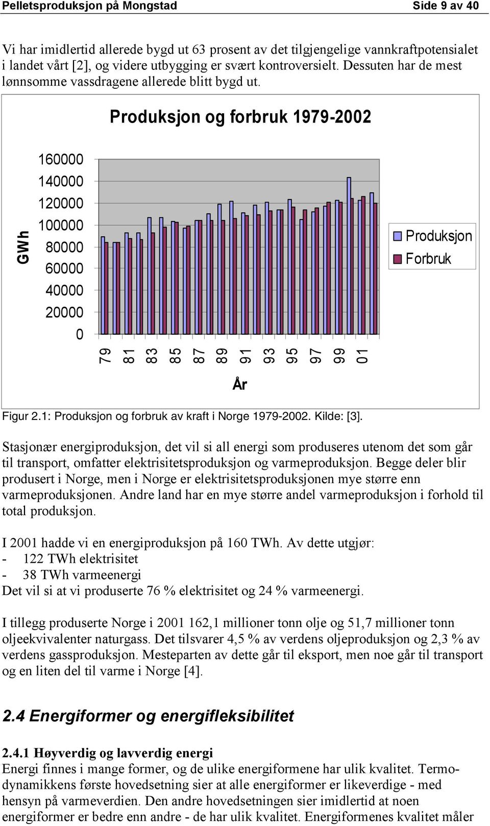 Produksjon og forbruk 1979-2002 GWh 160000 140000 120000 100000 80000 60000 40000 20000 0 Produksjon Forbruk 79 81 83 85 87 89 91 93 95 97 99 01 Figur 2.