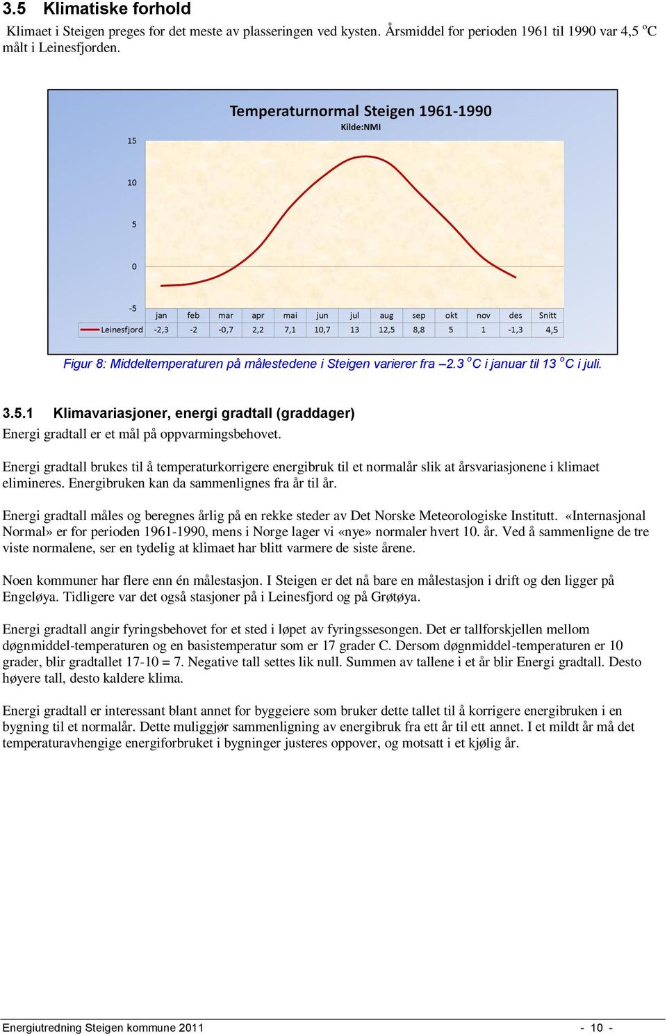 1 Klimavariasjoner, energi gradtall (graddager) Energi gradtall er et mål på oppvarmingsbehovet.