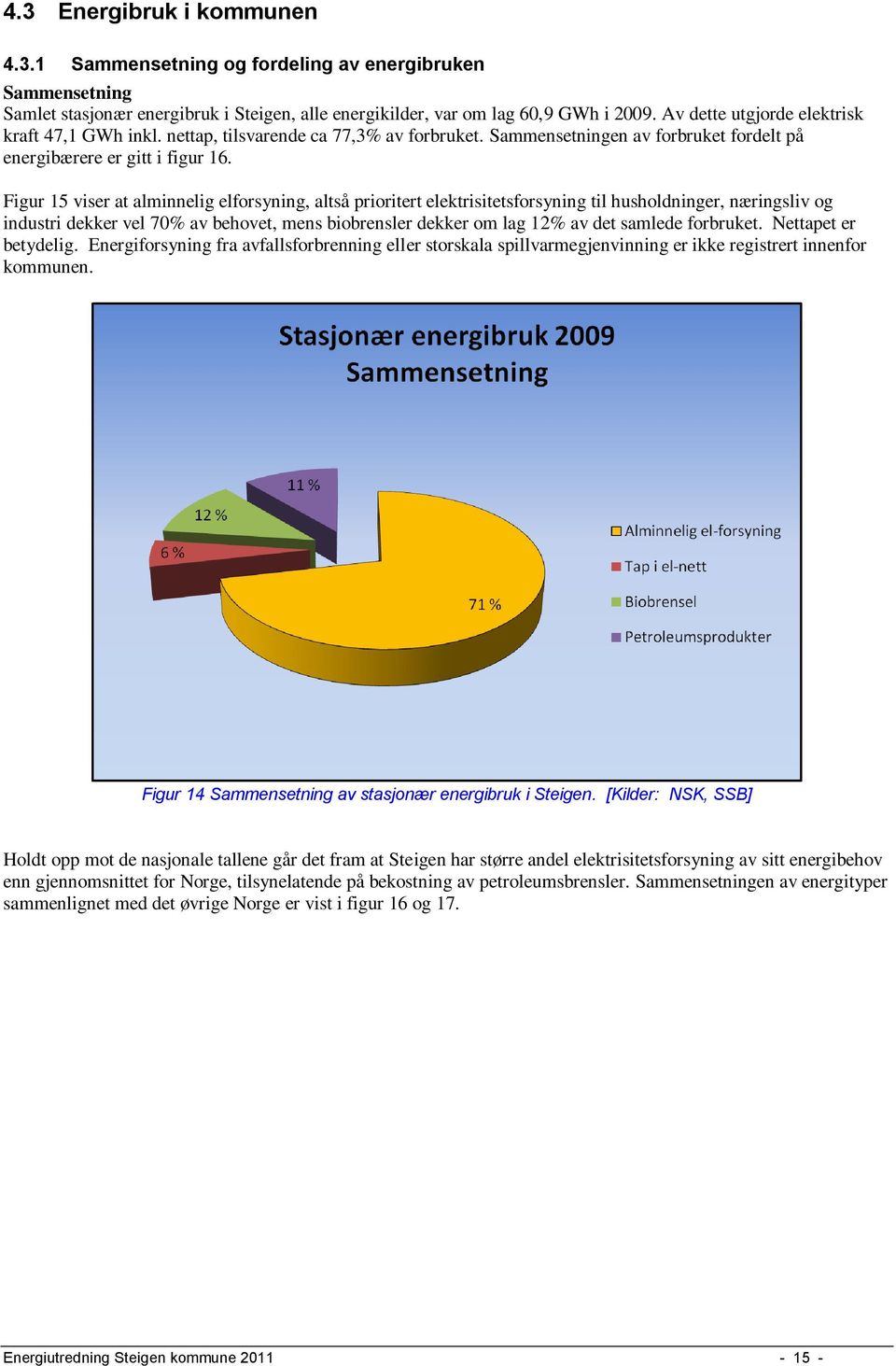 Figur 15 viser at alminnelig elforsyning, altså prioritert elektrisitetsforsyning til husholdninger, næringsliv og industri dekker vel 70% av behovet, mens biobrensler dekker om lag 12% av det