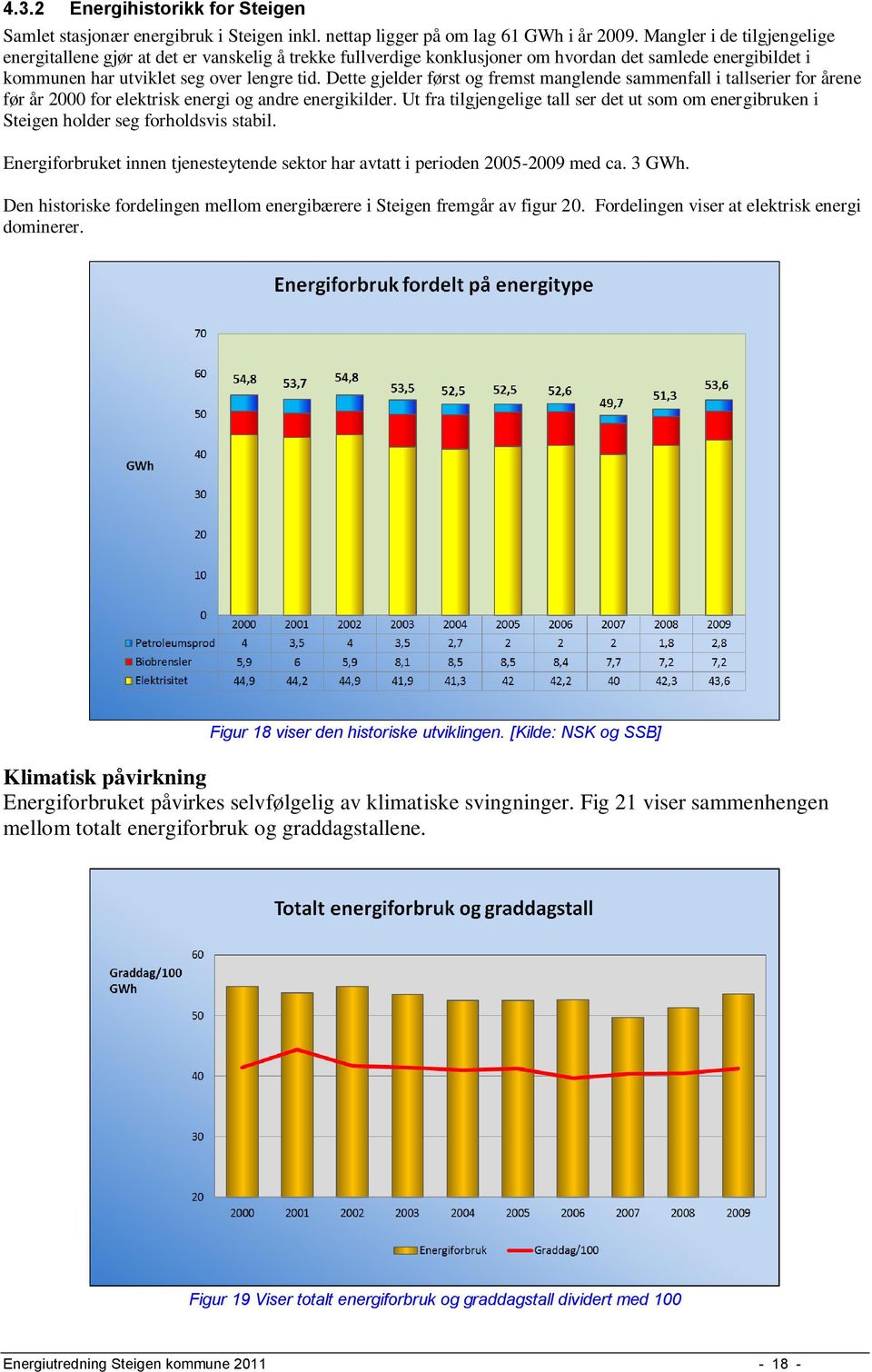 Dette gjelder først og fremst manglende sammenfall i tallserier for årene før år 2000 for elektrisk energi og andre energikilder.