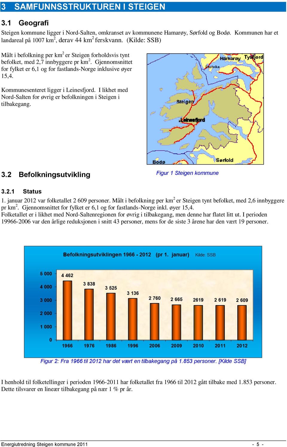 Kommunesenteret ligger i Leinesfjord. I likhet med Nord-Salten for øvrig er befolkningen i Steigen i tilbakegang. 3.2 Befolkningsutvikling Figur 1 Steigen kommune 3.2.1 Status 1.