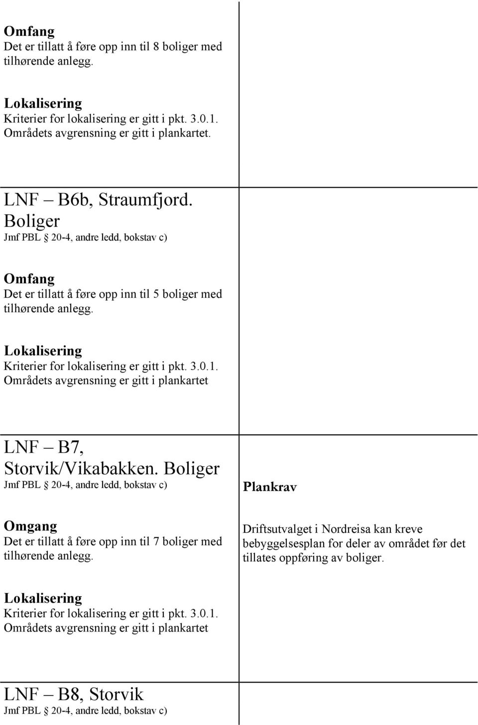 Områdets avgrensning er gitt i plankartet LNF B7, Storvik/Vikabakken.