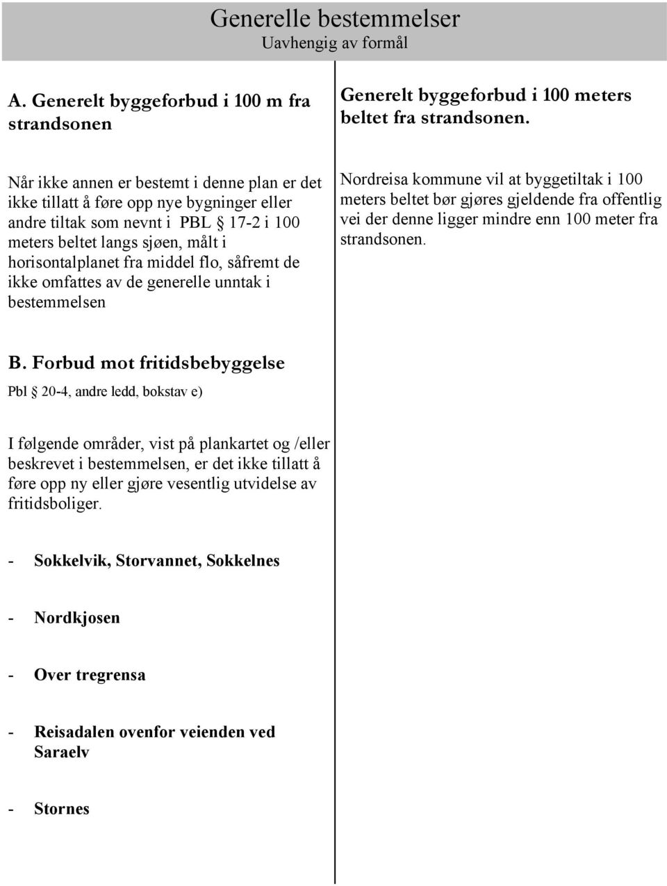 såfremt de ikke omfattes av de generelle unntak i bestemmelsen Nordreisa kommune vil at byggetiltak i 100 meters beltet bør gjøres gjeldende fra offentlig vei der denne ligger mindre enn 100 meter