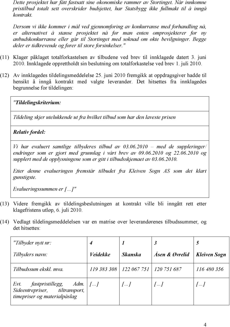 med søknad om økte bevilgninger. Begge deler er tidkrevende og fører til store forsinkelser." (11) Klager påklaget totalforkastelsen av tilbudene ved brev til innklagede datert 3. juni 2010.