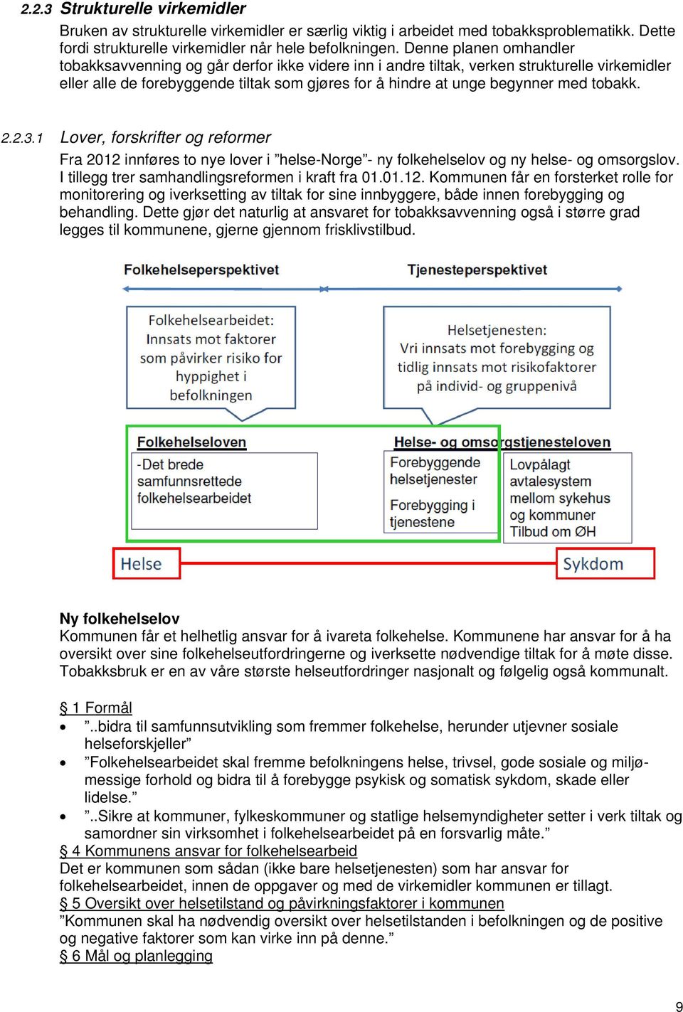 tobakk. 2.2.3.1 Lover, forskrifter og reformer Fra 2012 innføres to nye lover i helse-norge - ny folkehelselov og ny helse- og omsorgslov. I tillegg trer samhandlingsreformen i kraft fra 01.01.12. Kommunen får en forsterket rolle for monitorering og iverksetting av tiltak for sine innbyggere, både innen forebygging og behandling.