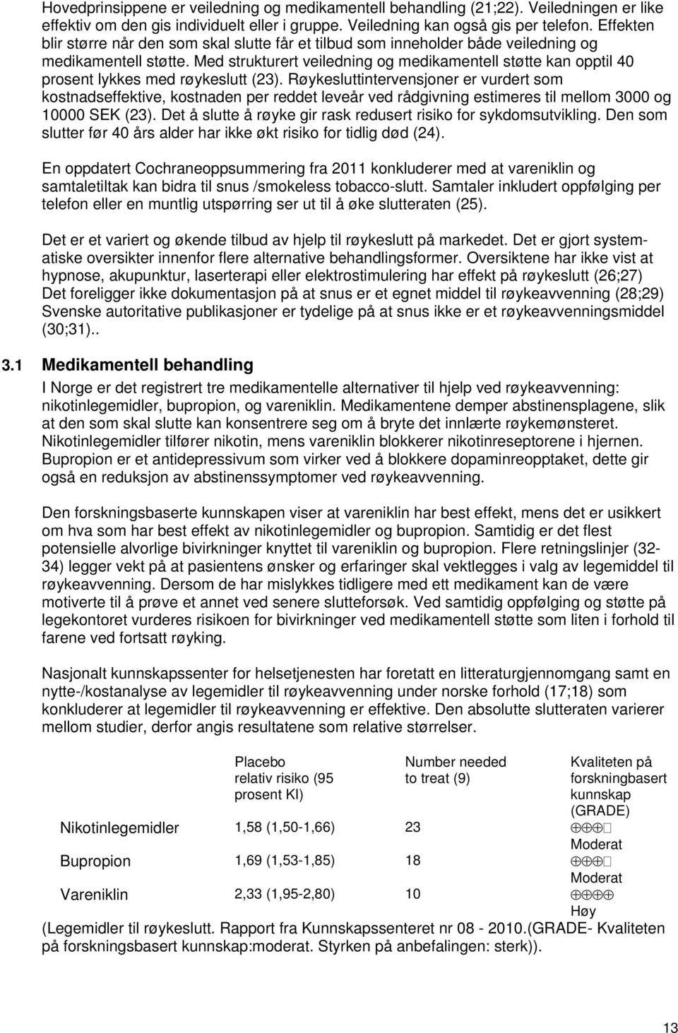 Med strukturert veiledning og medikamentell støtte kan opptil 40 prosent lykkes med røykeslutt (23).