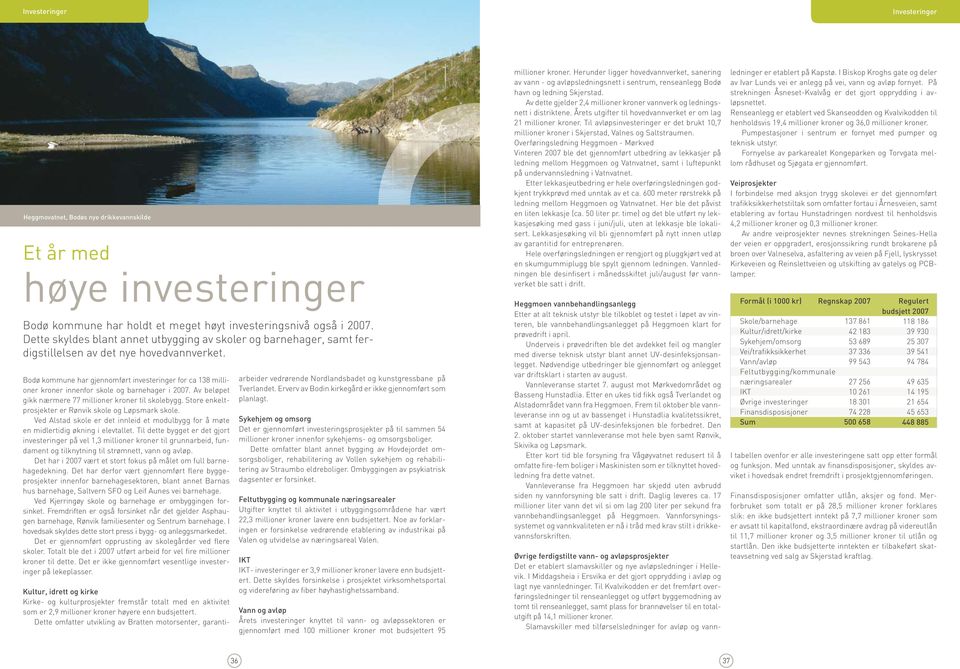 Bodø kommune har gjennomført investeringer for ca 138 millioner kroner innenfor skole og barnehager i 2007. Av beløpet gikk nærmere 77 millioner kroner til skolebygg.