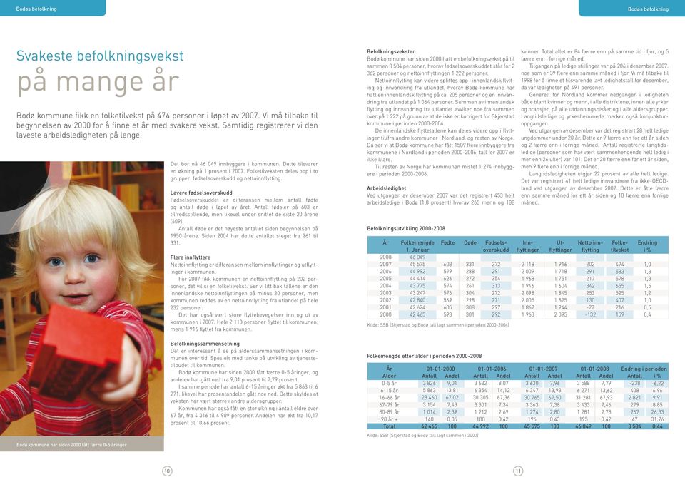 Dette tilsvarer en økning på 1 prosent i 2007. Folketilveksten deles opp i to grupper: fødselsoverskudd og nettoinnflytting.