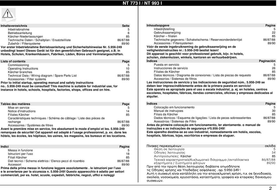 Lists of contents Page Commissioning 5 Operating Instructions 10 Kärcher branches 85 Technical Data / Wiring diagram / Spare Parts List 86/87/88 Accessories / Filter systems 89/90 Prior to initial