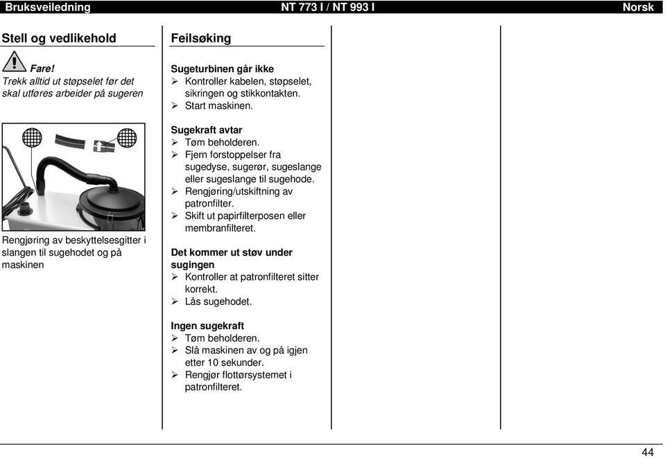 kabelen, støpselet, sikringen og stikkontakten. ¾ Start maskinen. Sugekraft avtar ¾ Tøm beholderen. ¾ Fjern forstoppelser fra sugedyse, sugerør, sugeslange eller sugeslange til sugehode.