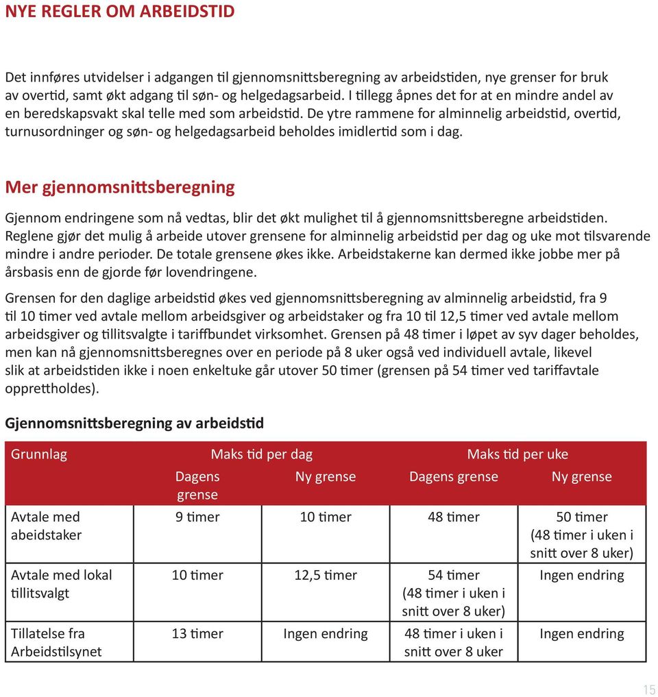 De ytre rammene for alminnelig arbeidstid, overtid, turnusordninger og søn- og helgedagsarbeid beholdes imidlertid som i dag.