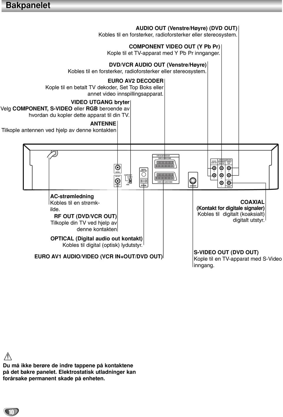 VIDEO UTGANG bryter Velg COMPONENT, S-VIDEO eller RGB beroende av hvordan du kopler dette apparat tl dn TV.