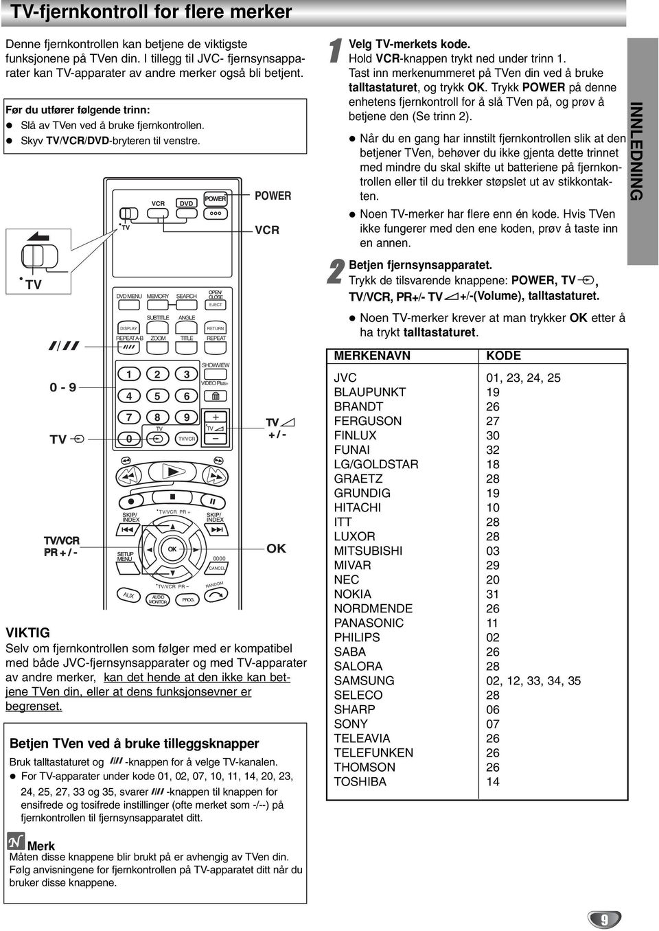TV 0-9 TV TV/VCR PR + / - TV REPEAT A-B VCR SUBTITLE ZOOM VIKTIG Selv om fjernkontrollen som følger med er kompatbel med både JVC-fjernsynsapparater og med TV-apparater av andre merker, kan det hende