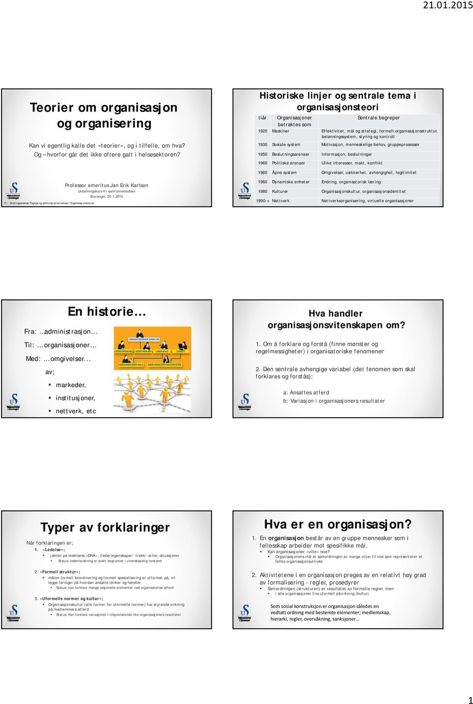 belønningssystem, styring og kontroll 1930 Sosiale system Motivasjon, menneskelige behov, gruppeprosesser 1950 Beslutningsarenaer Informasjon, beslutninger 1960 Politiske arenaer Ulike interesser,