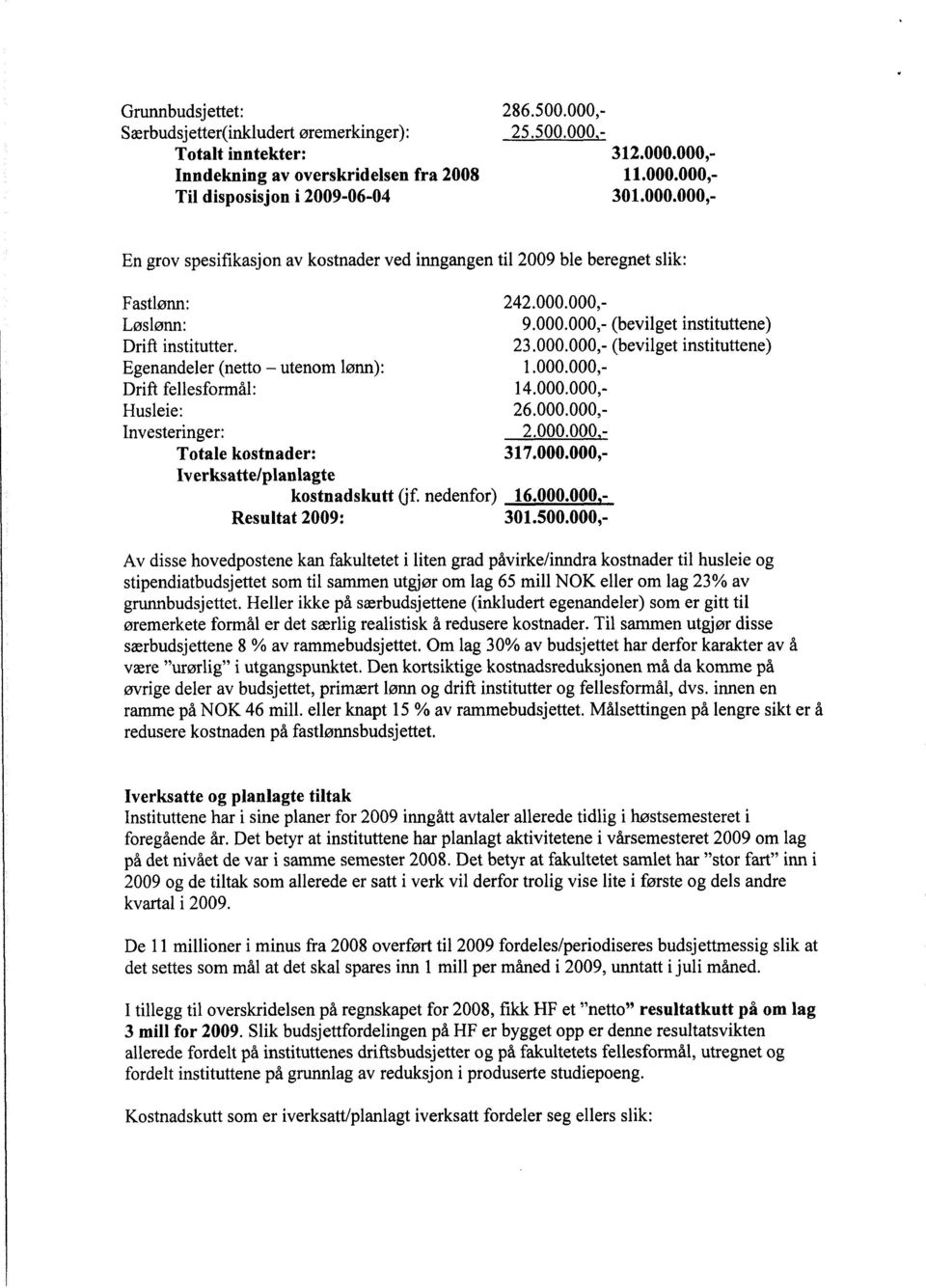 000.000,- Drift fellesformål: 14.000.000,- Husleie: 26.000.000,- Investeringer: 2.000.000,- Totale kostnader : 317.000.000; Iverksatte/planlagte kostnadskutt (jf. nedenfor) 16.000.000; Resultat 2009 : 301.