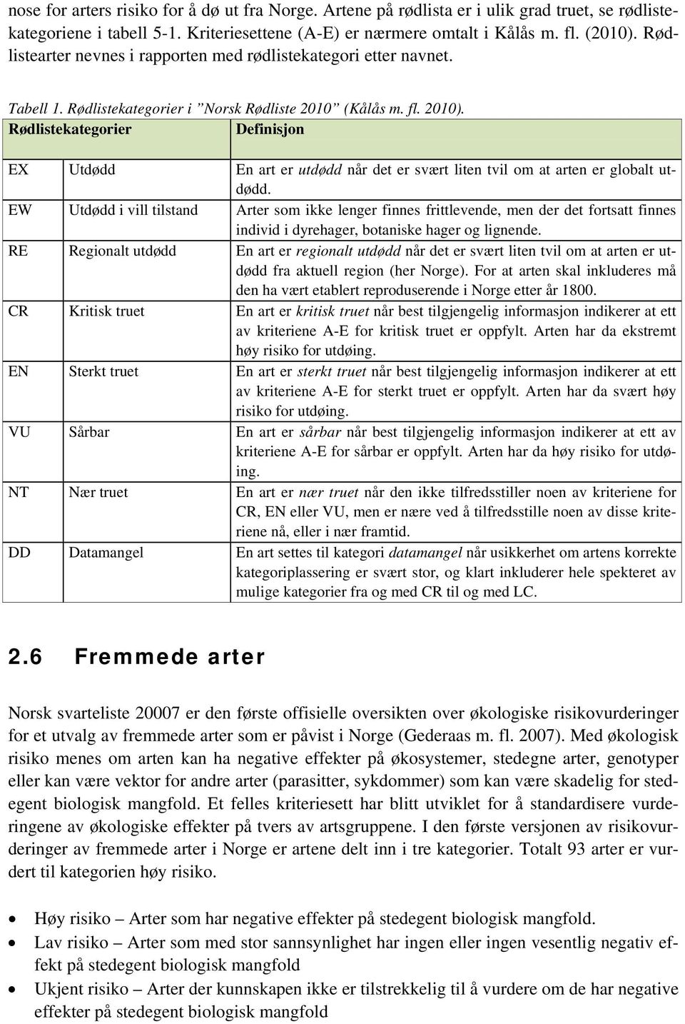 Rødlistekategorier Definisjon EX Utdødd En art er utdødd når det er svært liten tvil om at arten er globalt utdødd.