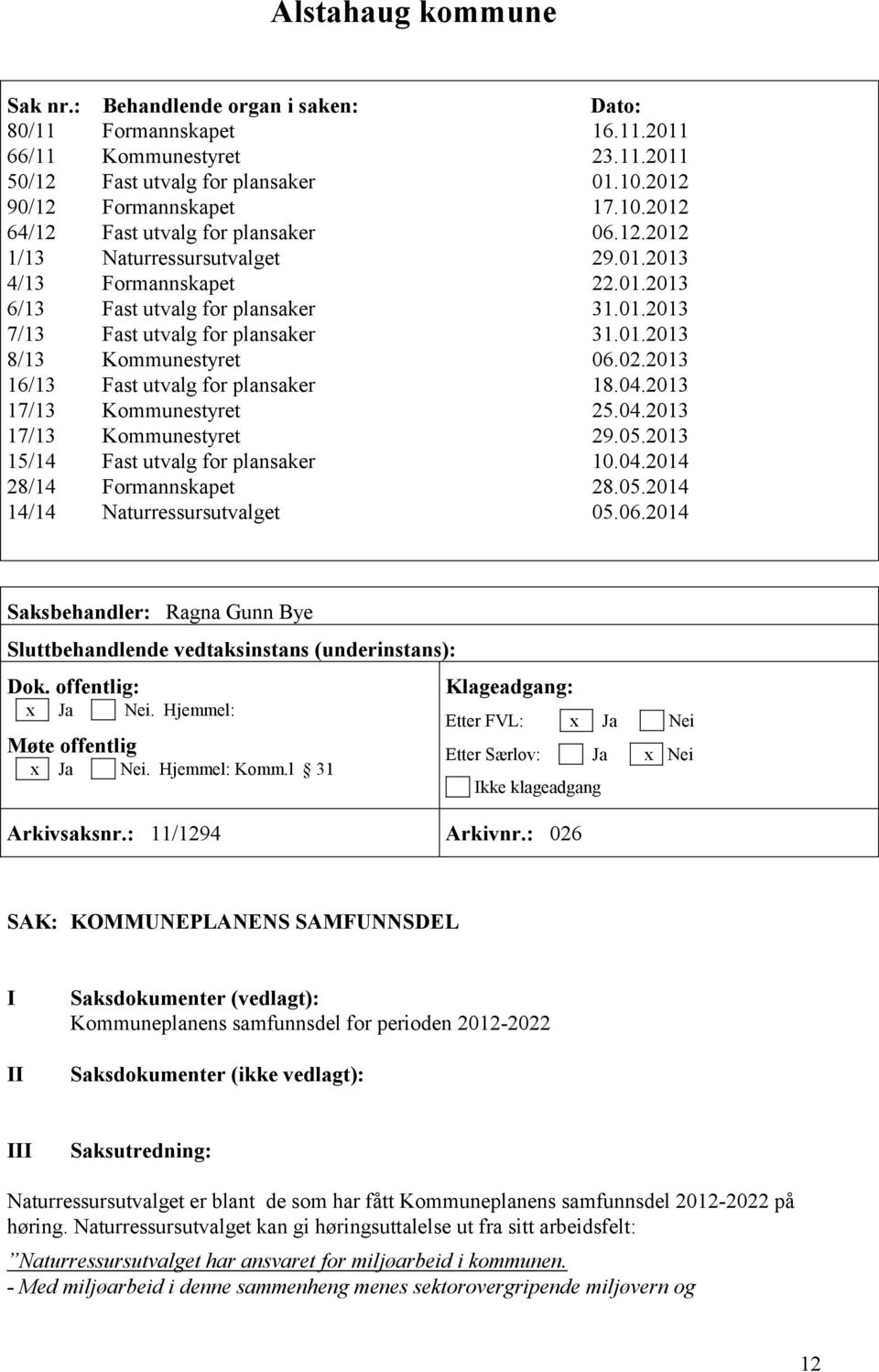 2013 16/13 Fast utvalg for plansaker 18.04.2013 17/13 Kommunestyret 25.04.2013 17/13 Kommunestyret 29.05.2013 15/14 Fast utvalg for plansaker 10.04.2014 28/14 Formannskapet 28.05.2014 14/14 Naturressursutvalget 05.