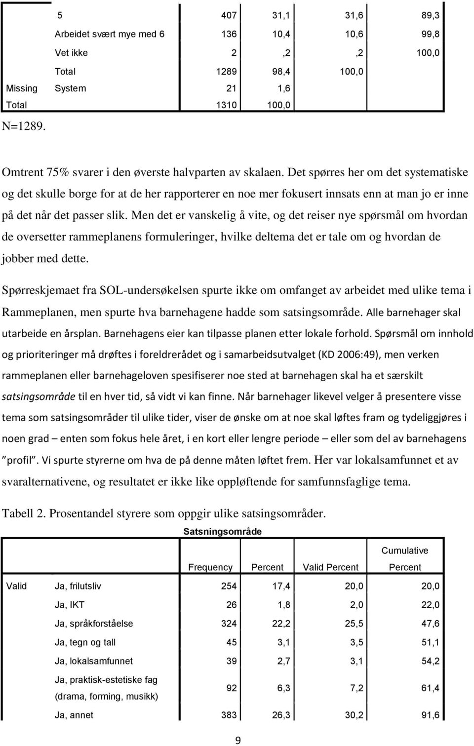 Det spørres her om det systematiske og det skulle borge for at de her rapporterer en noe mer fokusert innsats enn at man jo er inne på det når det passer slik.