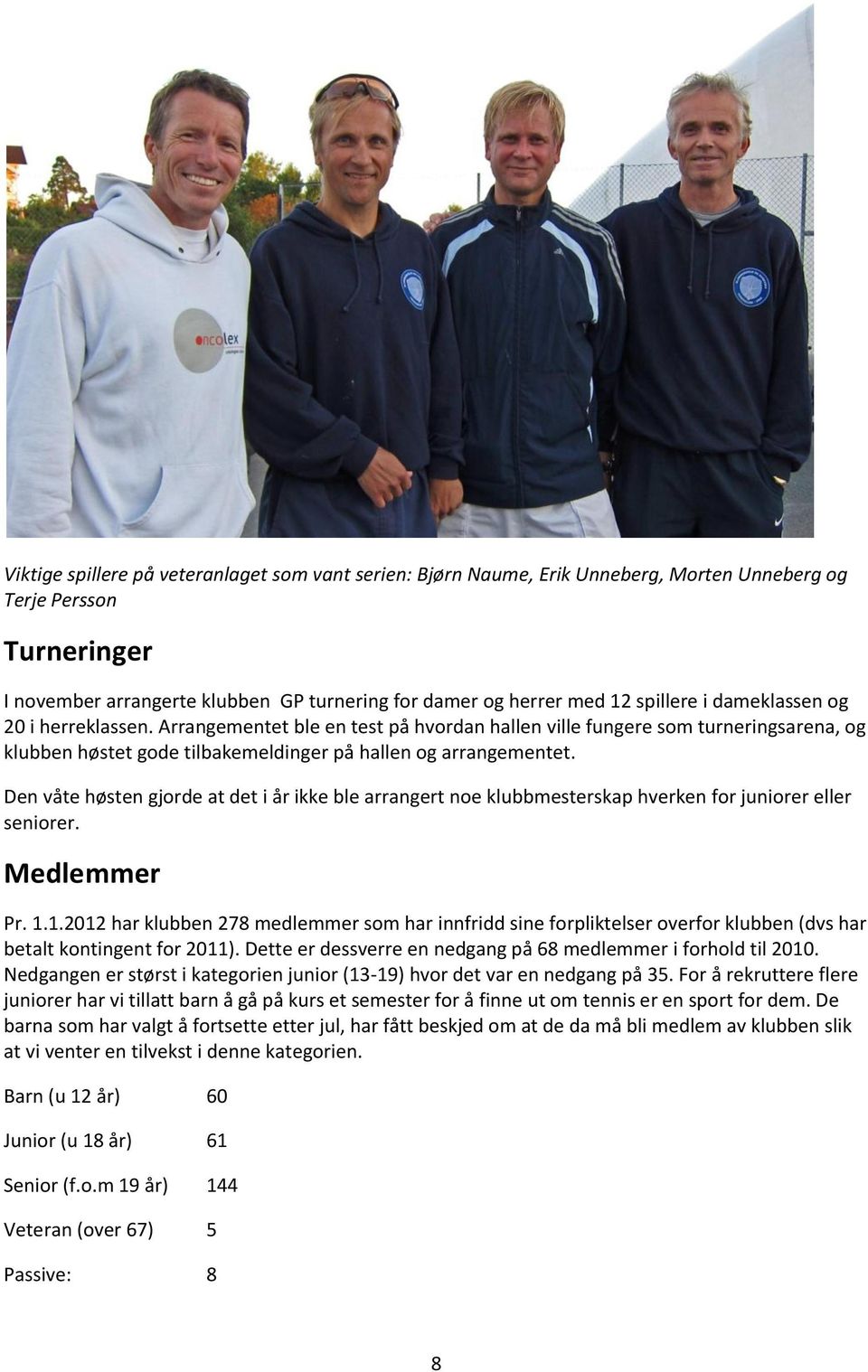 Den våte høsten gjorde at det i år ikke ble arrangert noe klubbmesterskap hverken for juniorer eller seniorer. Medlemmer Pr. 1.