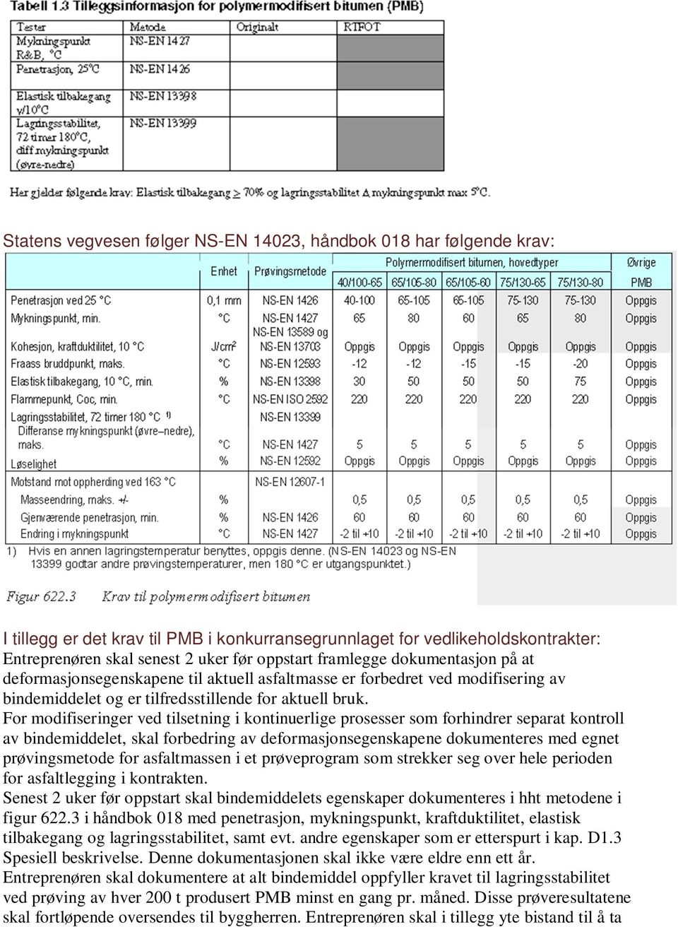 For modifiseringer ved tilsetning i kontinuerlige prosesser som forhindrer separat kontroll av bindemiddelet, skal forbedring av deformasjonsegenskapene dokumenteres med egnet prøvingsmetode for