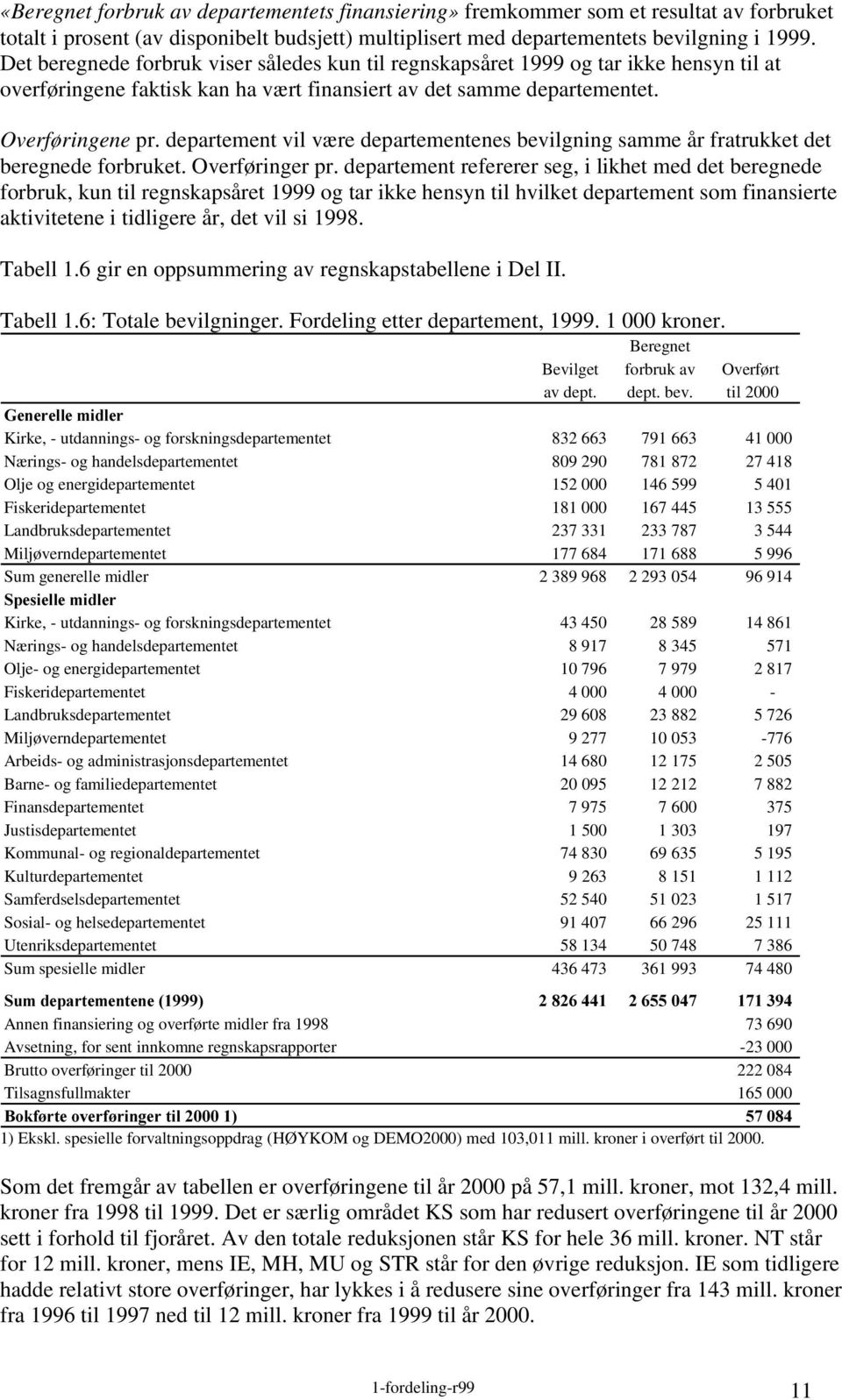 departement vil være departementenes bevilgning samme år fratrukket det beregnede forbruket. Overføringer pr.