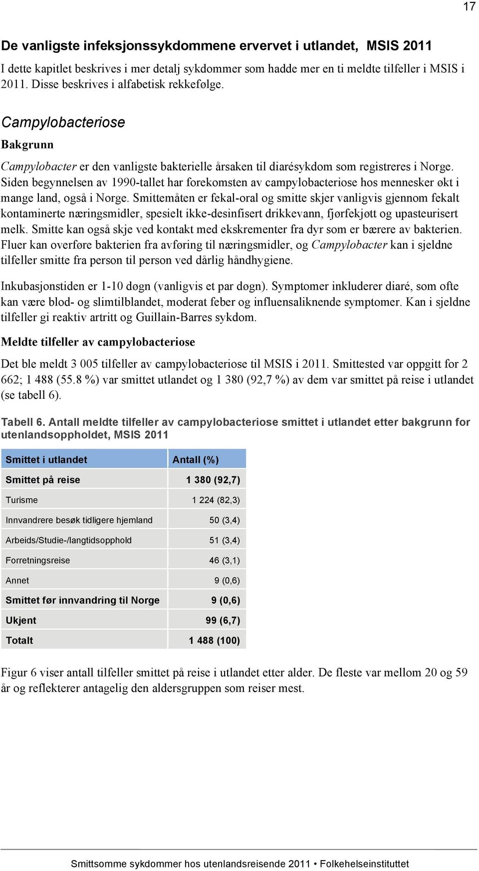 Siden begynnelsen av 1990-tallet har forekomsten av campylobacteriose hos mennesker økt i mange land, også i Norge.