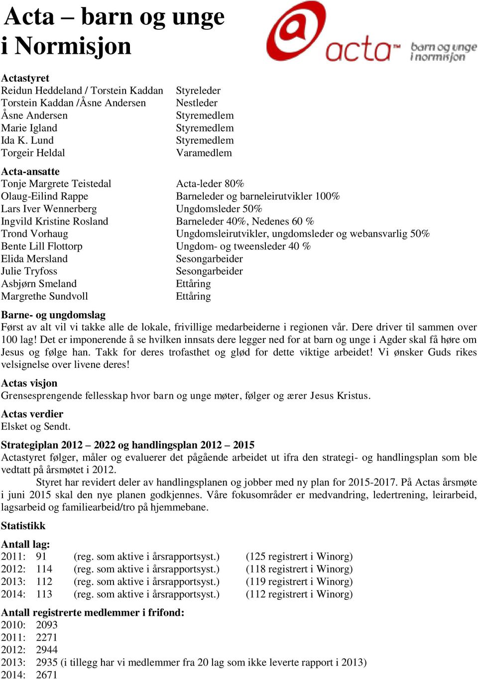 Lars Iver Wennerberg Ungdomsleder 50% Ingvild Kristine Rosland Barneleder 40%, Nedenes 60 % Trond Vorhaug Ungdomsleirutvikler, ungdomsleder og webansvarlig 50% Bente Lill Flottorp Ungdom- og