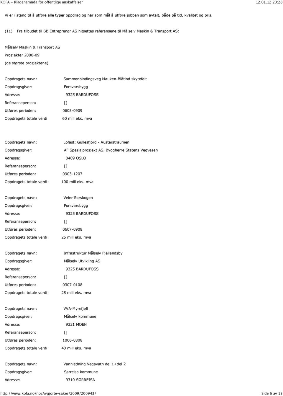 Mauken-Blåtind skytefelt Forsvarsbygg 9325 BARDUFOSS Utføres perioden: 0608-0909 Oppdragets totale verdi 60 mill eks. mva Lofast: Gullesfjord - Austerstraumen AF Spesialprosjekt AS.