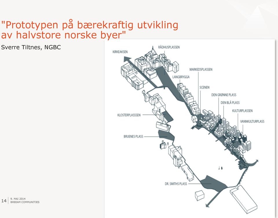 av halvstore norske