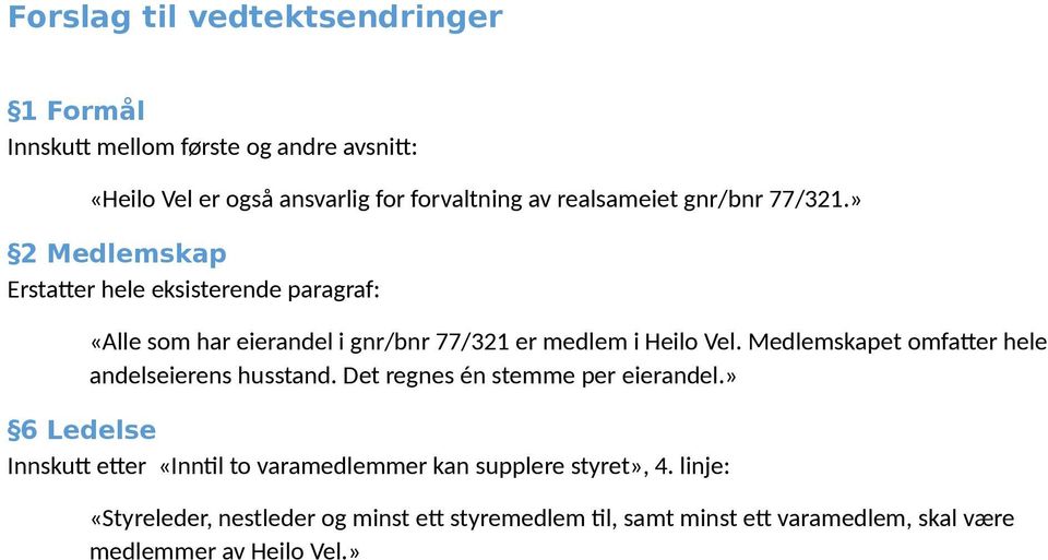 » 2 Medlemskap Erstatter hele eksisterende paragraf: «Alle som har eierandel i gnr/bnr 77/321 er medlem i Heilo Vel.