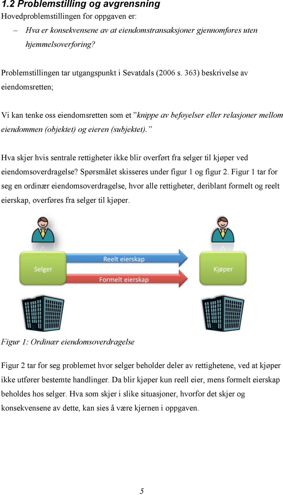 363) beskrivelse av eiendomsretten; Vi kan tenke oss eiendomsretten som et knippe av beføyelser eller relasjoner mellom eiendommen (objektet) og eieren (subjektet).