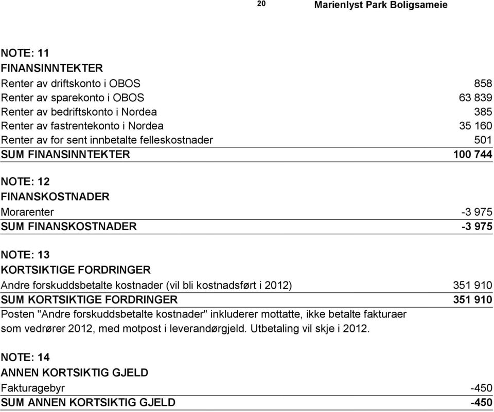 NOTE: 13 KORTSIKTIGE FORDRINGER Andre forskuddsbetalte kostnader (vil bli kostnadsført i 2012) 351 910 SUM KORTSIKTIGE FORDRINGER 351 910 Posten "Andre forskuddsbetalte kostnader"