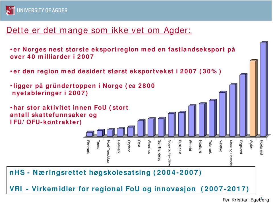 gründertoppen i Norge (ca 2800 nyetableringer i 2007) har stor aktivitet innen FoU (stort antall skattefunnsaker og IFU/OFU-kontrakter) Hordaland Agder Rogaland Møre
