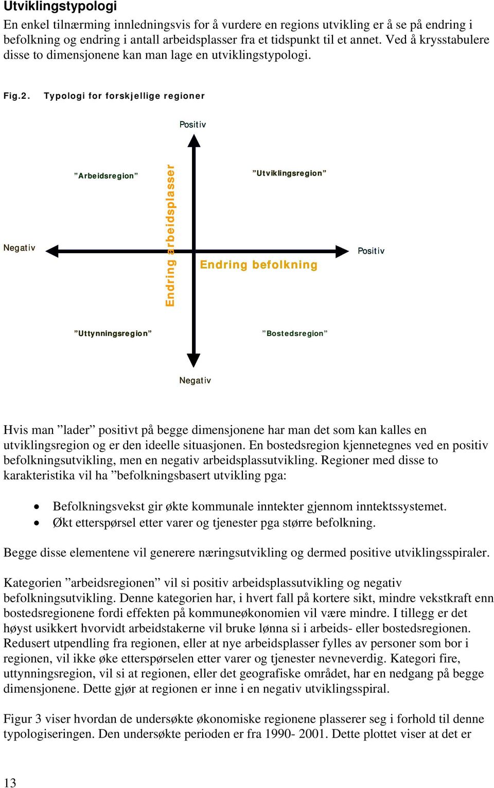 Typologi for forskjellige regioner Positiv Negativ Arbeidsregion Endring arbeidsplasser Utviklingsregion Endring befolkning Positiv Uttynningsregion Bostedsregion Negativ Hvis man lader positivt på