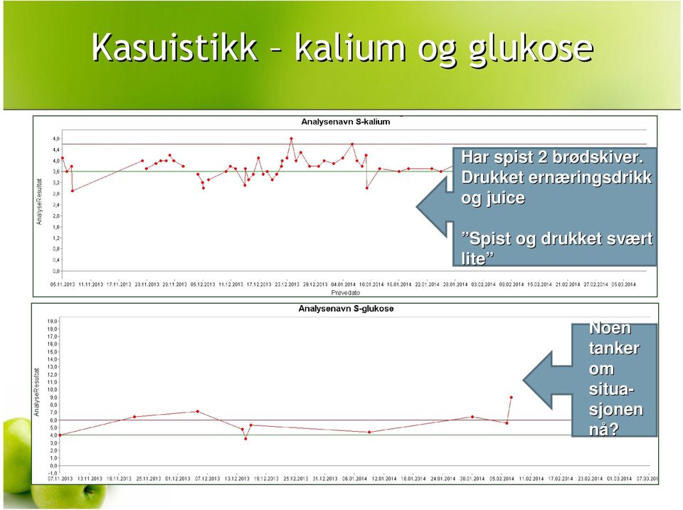 Drukket ernæringsdrikk ringsdrikk og