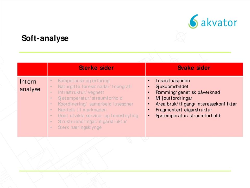 service- og tenesteyting Strukturendringar/eigarstruktur Sterk næringsklynge Svake sider Lusesituasjonen