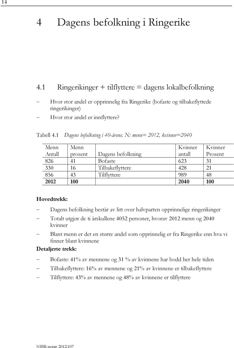 1 Dagens befolkning i 40-årene.